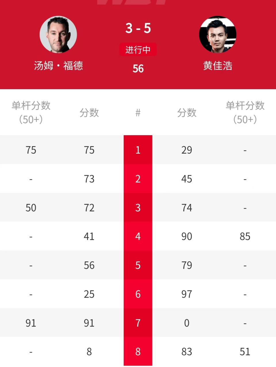 CBA选手爆冷获胜，专家预测失准