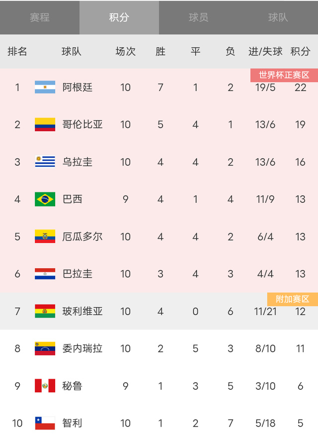 世界聚焦！美洲杯赛事全球收视创新高