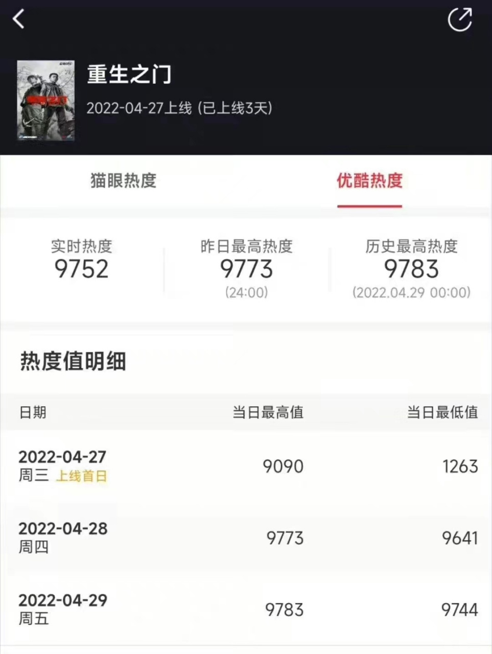 即时盘口赔率刷新纪录，竞猜热度飙升的简单介绍
