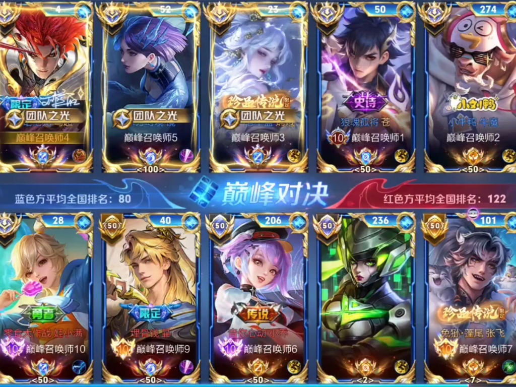 关于焦点大战：王者荣耀上演巅峰碰撞的信息