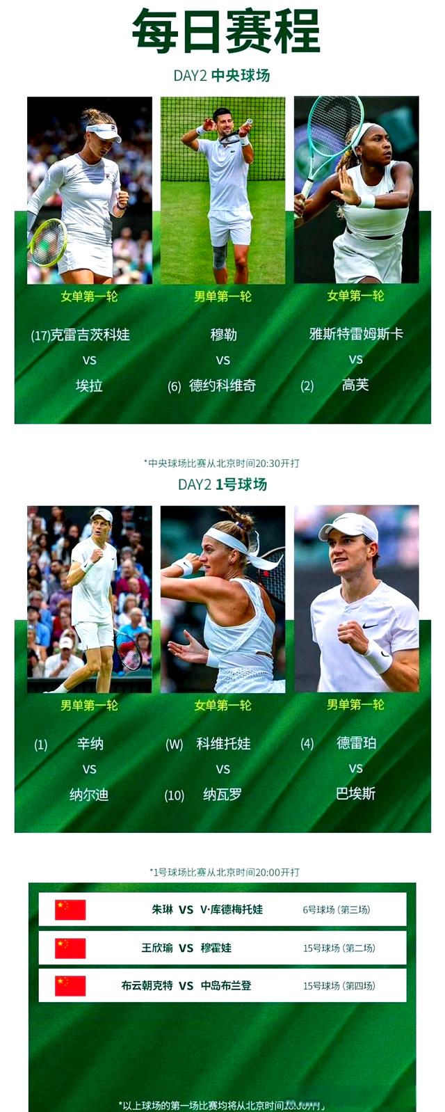 年终总决赛翻盘温网，西西帕斯扛起全队