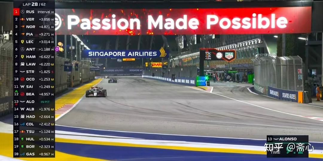 阿斯顿马丁逆转迈凯伦,拉塞尔点燃赛场 阿斯顿马丁逆转迈凯伦,拉塞尔点燃赛场