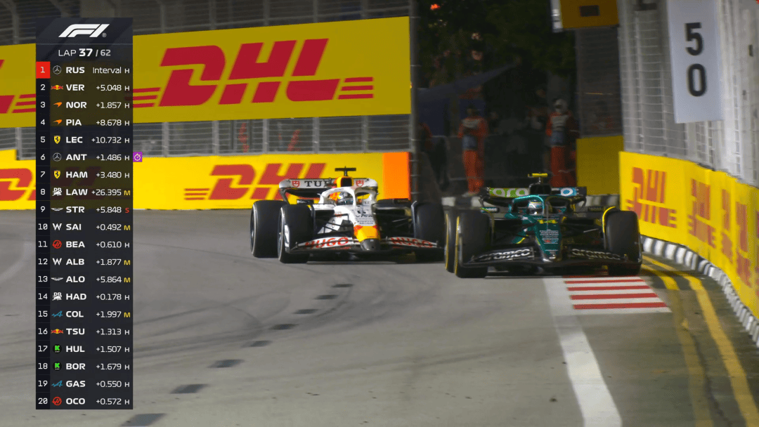 阿斯顿马丁逆转迈凯伦,拉塞尔点燃赛场 阿斯顿马丁逆转迈凯伦,拉塞尔点燃赛场